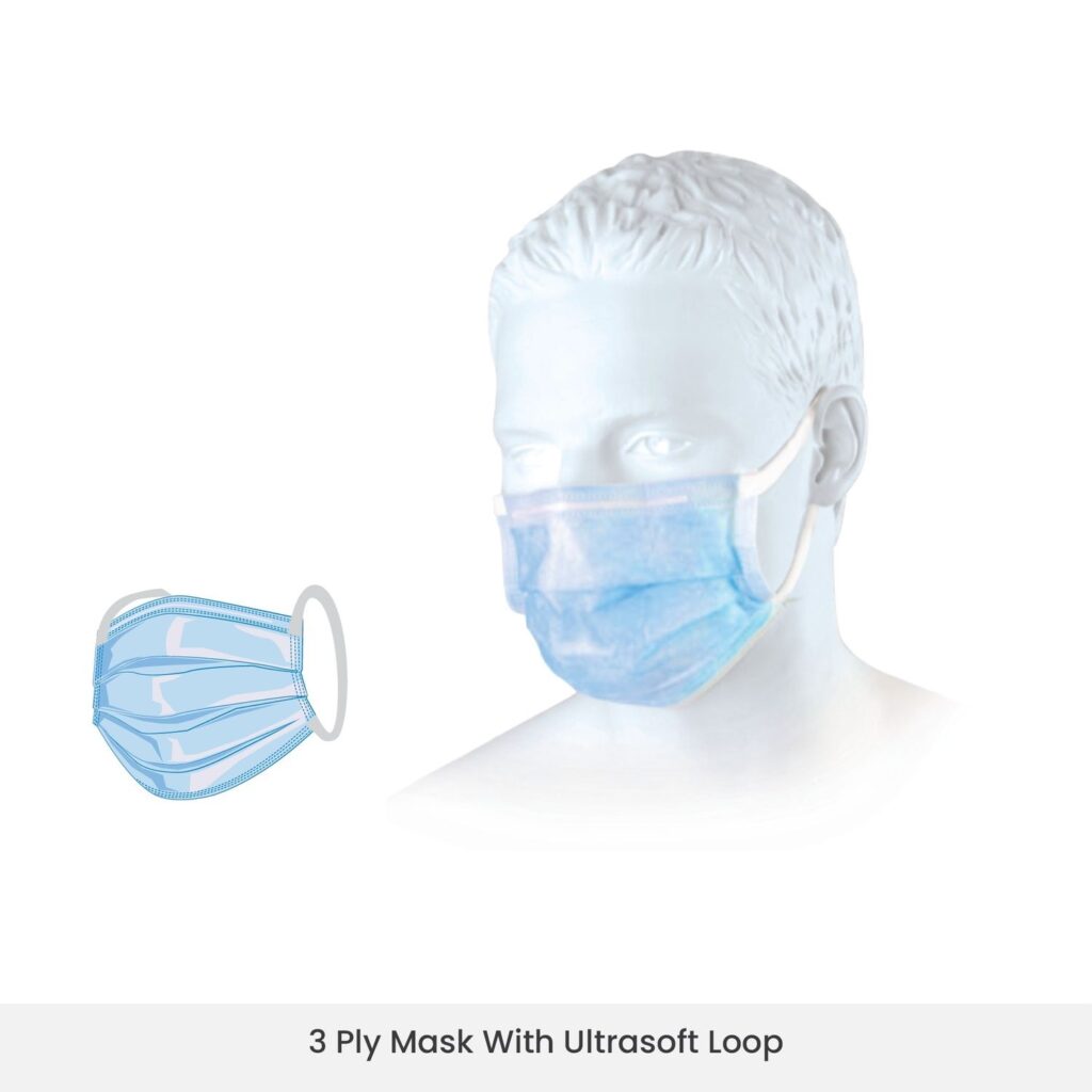 3 Ply Mask with Ultrasoft Loop