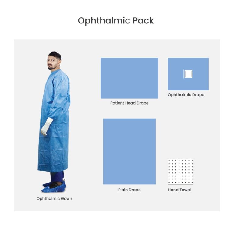 Ophthalmic OT pack folded for aseptic application