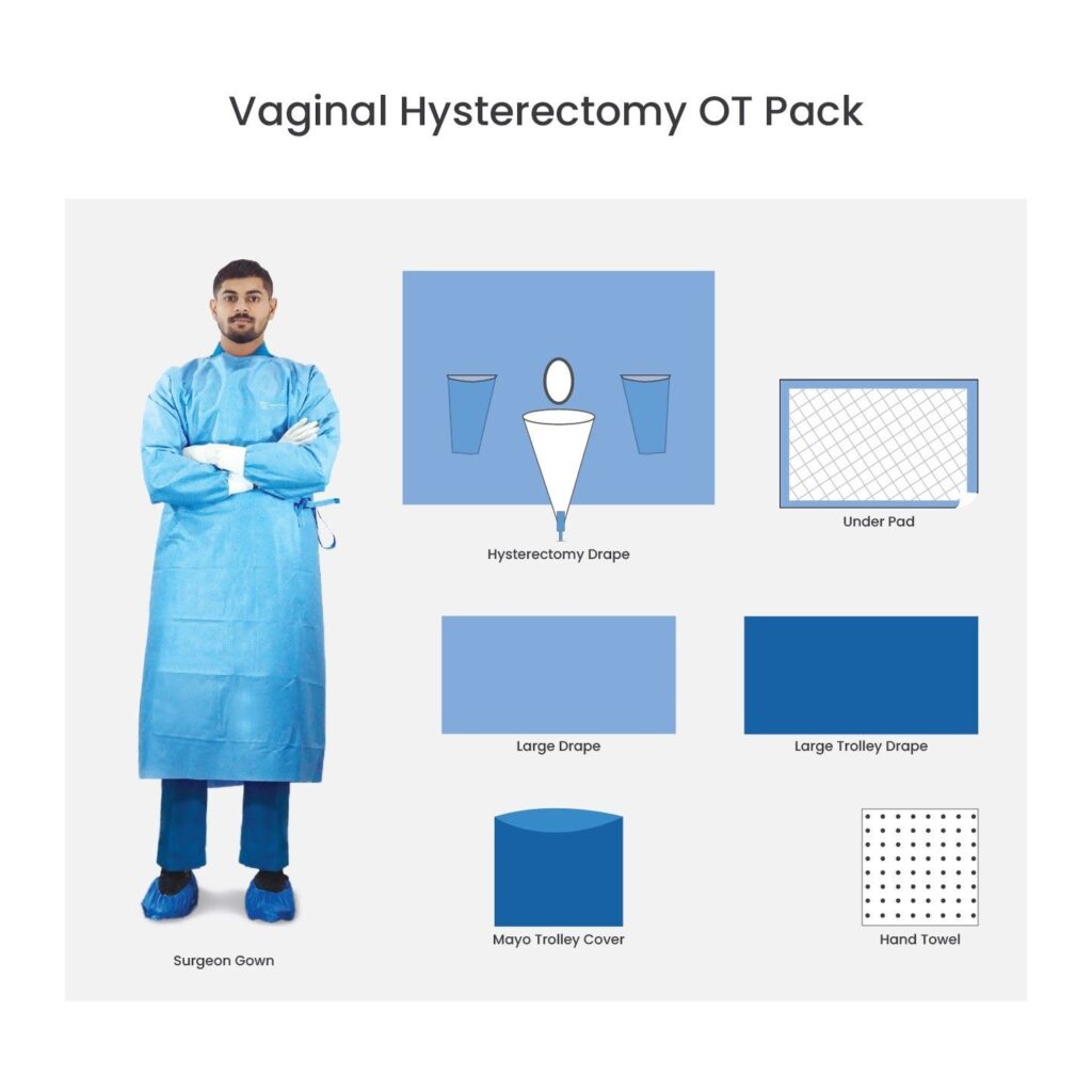 Vaginal Hysterectomy OT Pack