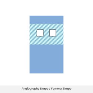 SMS drape with absorbent layer for fluid control