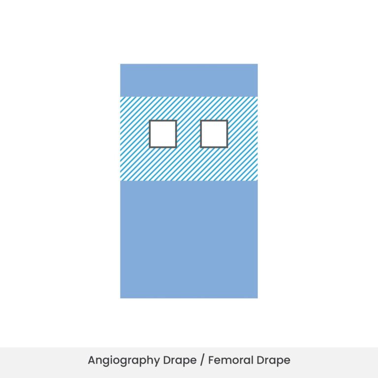 SMS drape with absorbent layer for fluid control