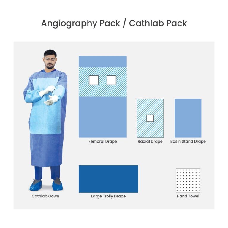 Cathlab pack with dual fenestration sterile drape