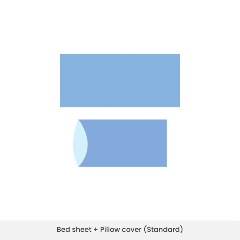 Lint-free bed sheet and pillow cover for hygienic care