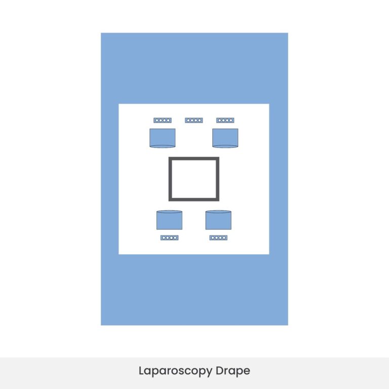 Amaryllis laparoscopy drape for infection prevention