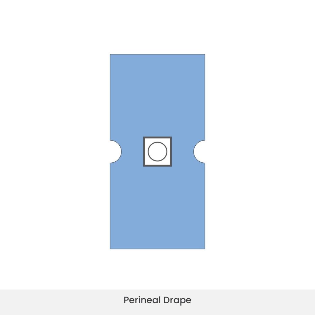 Perineal Drape