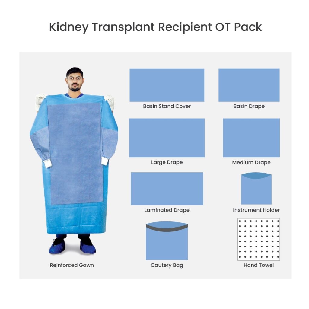 Kidney Transplant Recipient OT Pack
