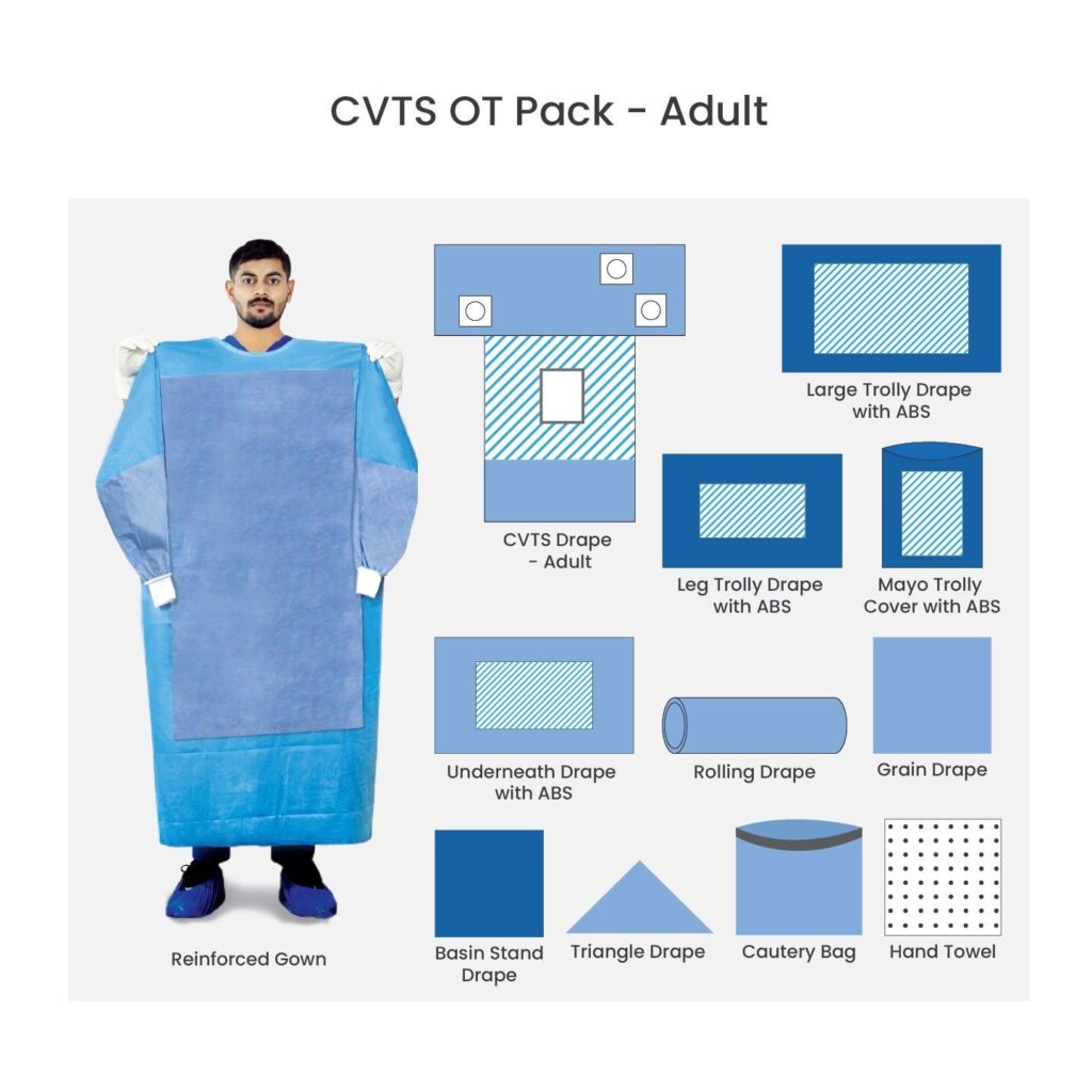 CVTS OT Pack - Adult
