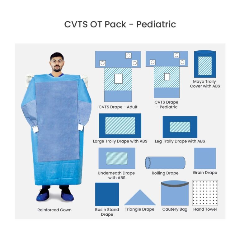 CVTS Pediatric Pack arranged for cardiac procedure