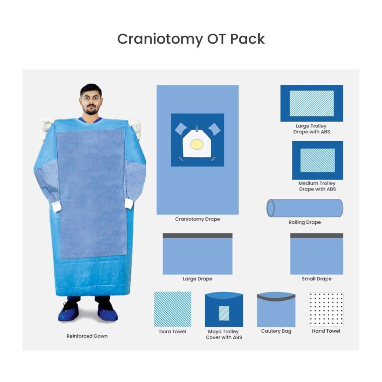 Craniotomy OT pack laid out for brain surgery