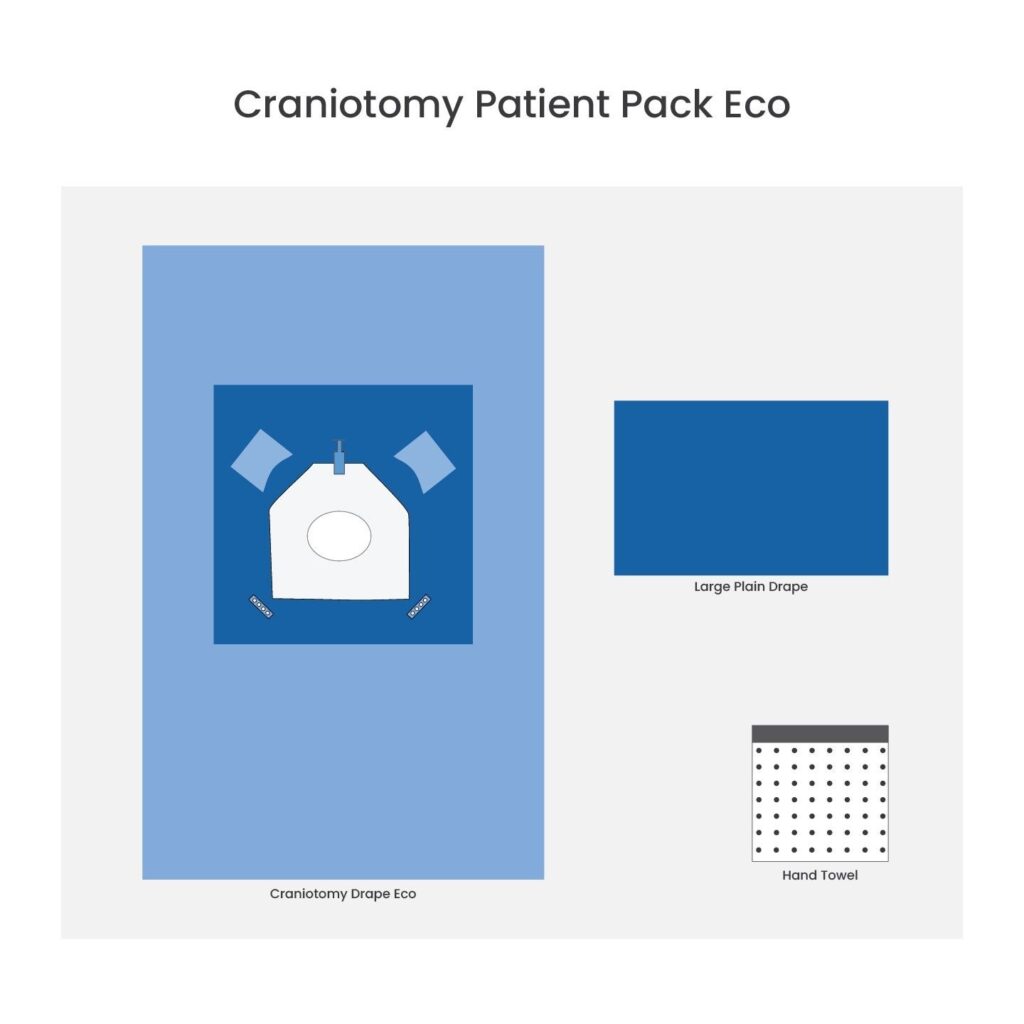 Craniotomy Patient Pack Eco