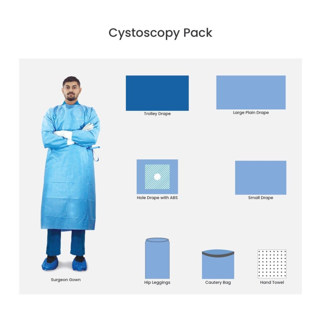 Cystoscopy Pack