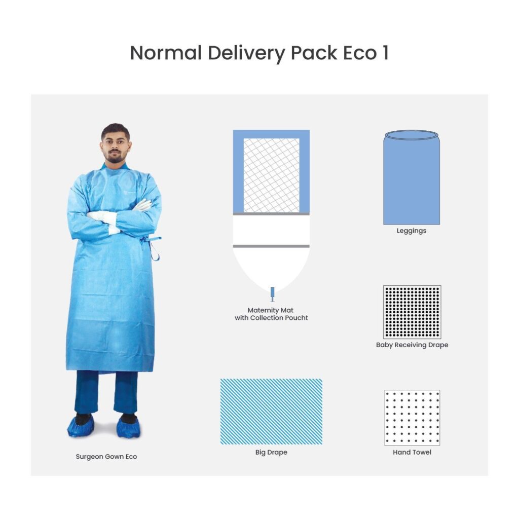 Normal Delivery Pack Eco - 1