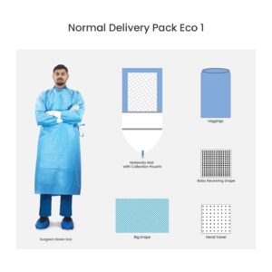 Sterile drape with suction port and pouch in delivery room