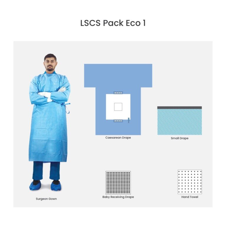 LSCS OT Pack prepared for caesarean delivery