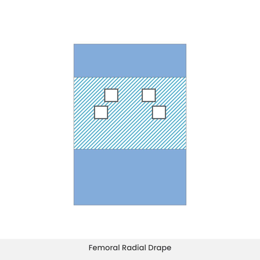 Femoral Radial Drape