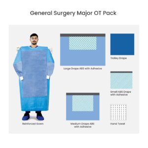 AAMI Level 3 surgery pack with wide drape coverage