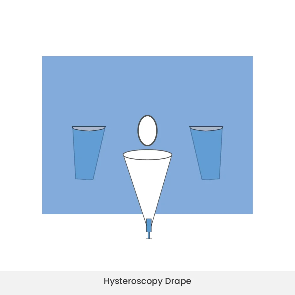 Hysteroscopy Drape