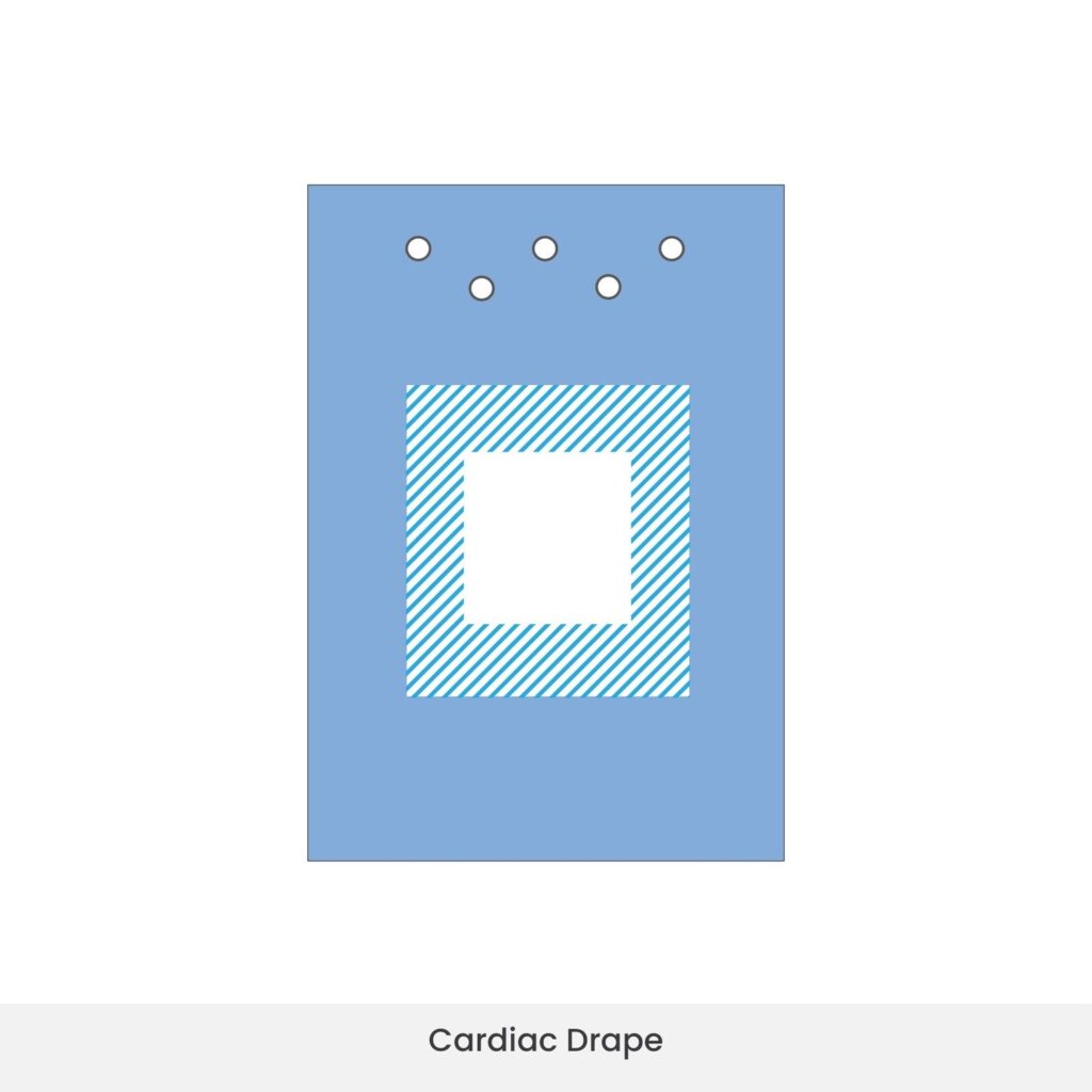 Cardiac Drape