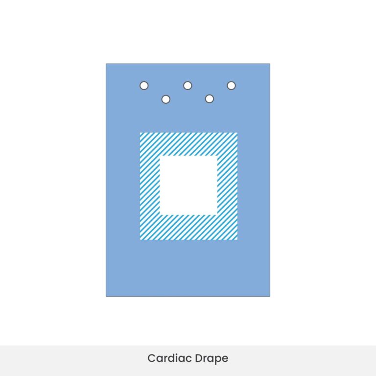 Cardiac surgical drape covering patient during procedure