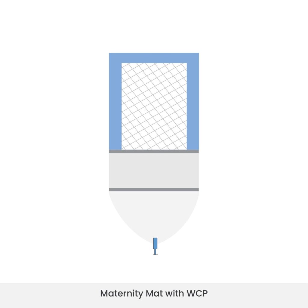 Maternity Mat with WCP