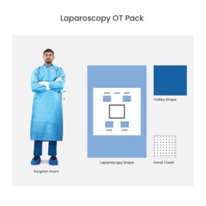 EO sterilized laparoscopy kit with wide patient drape