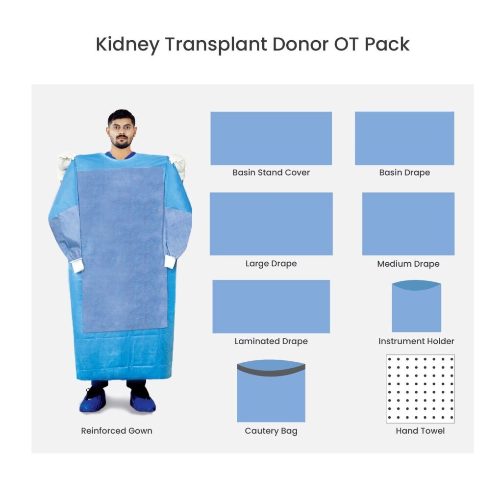 Kidney Transplant Donor OT Pack