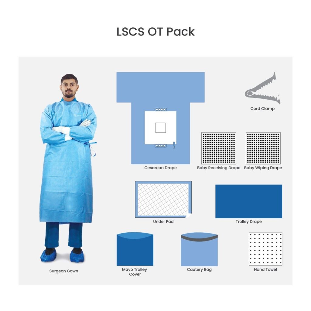 LSCS OT Pack
