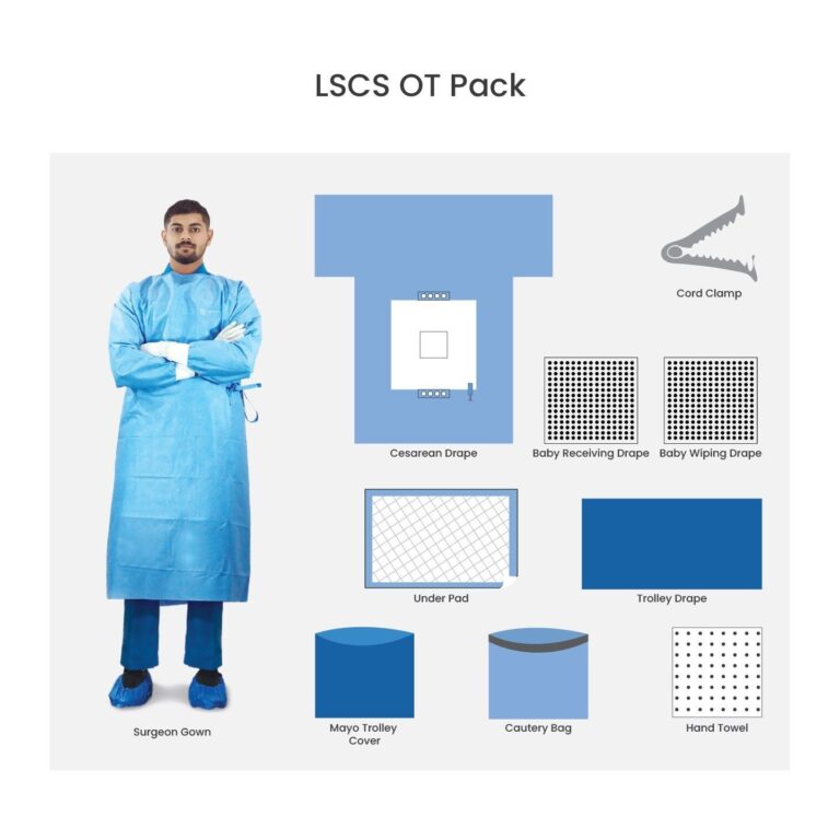 EO-sterilized LSCS pack opened in clean environment