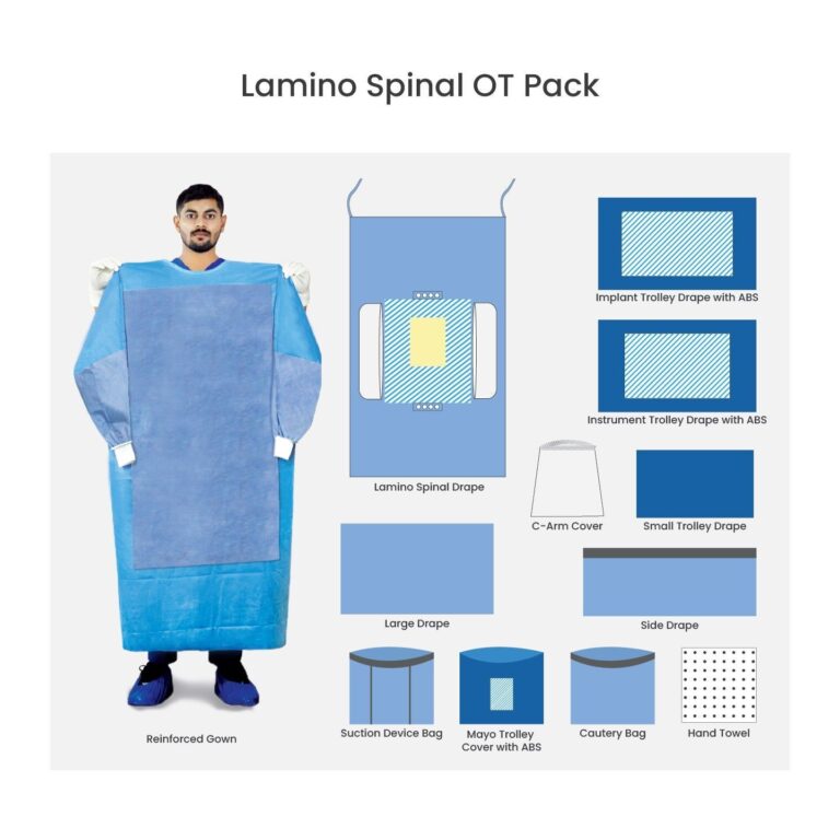 Absorbent trolley drape minimizing OR fluid spill