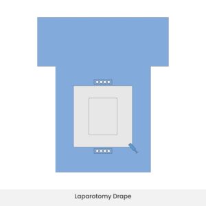 Laparotomy drape preventing blood and fluid contamination