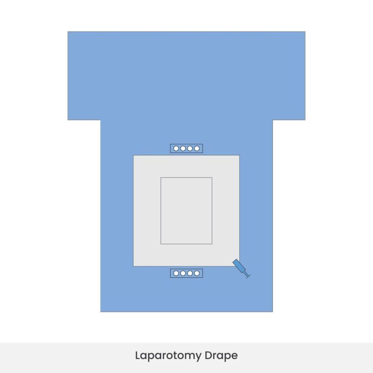 Laparotomy drape preventing blood and fluid contamination