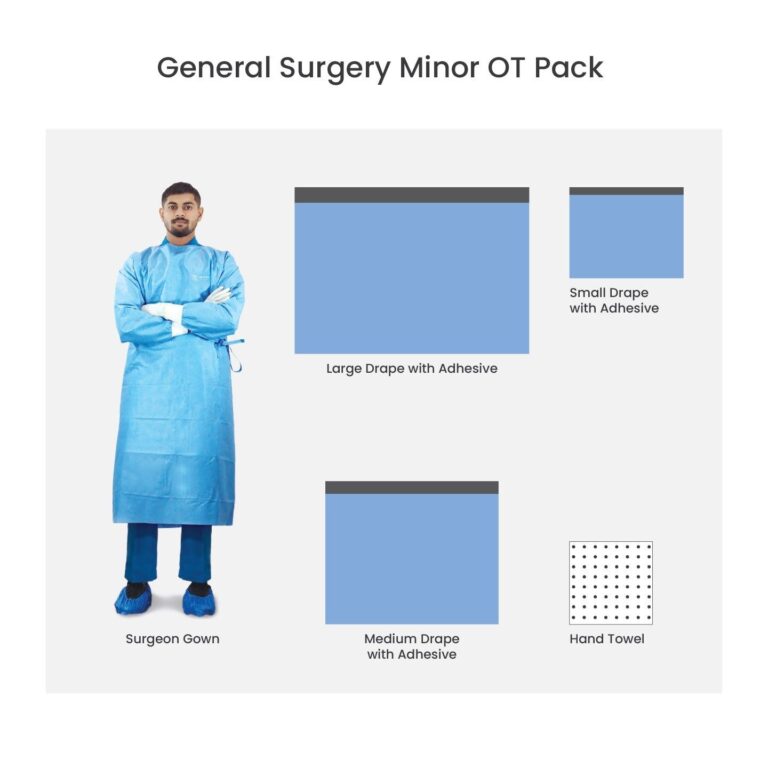 SMS gown and drape set for minor procedures