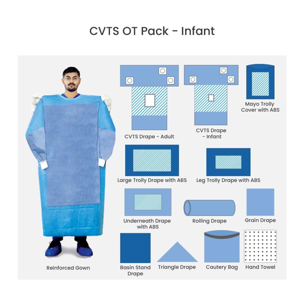 CVTS OT Pack - Infant