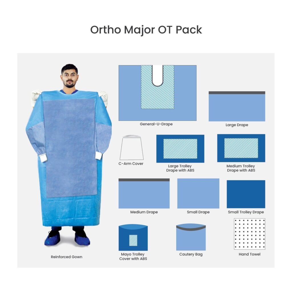 Ortho Major OT Pack