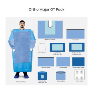 Amaryllis ortho major pack with SMS barrier fabric
