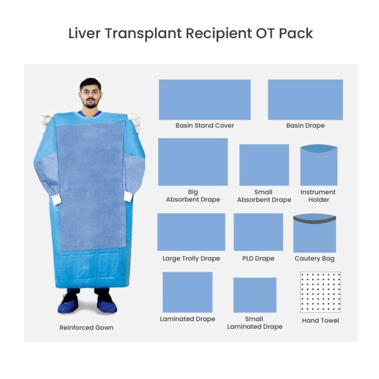 CE-certified liver recipient OT pack with fluid protection