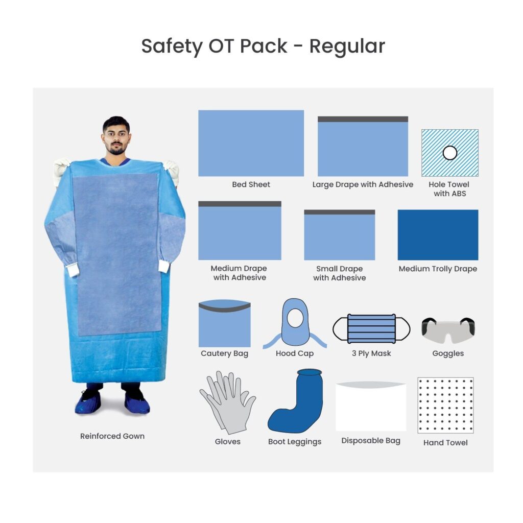 Safety OT Pack - Regular