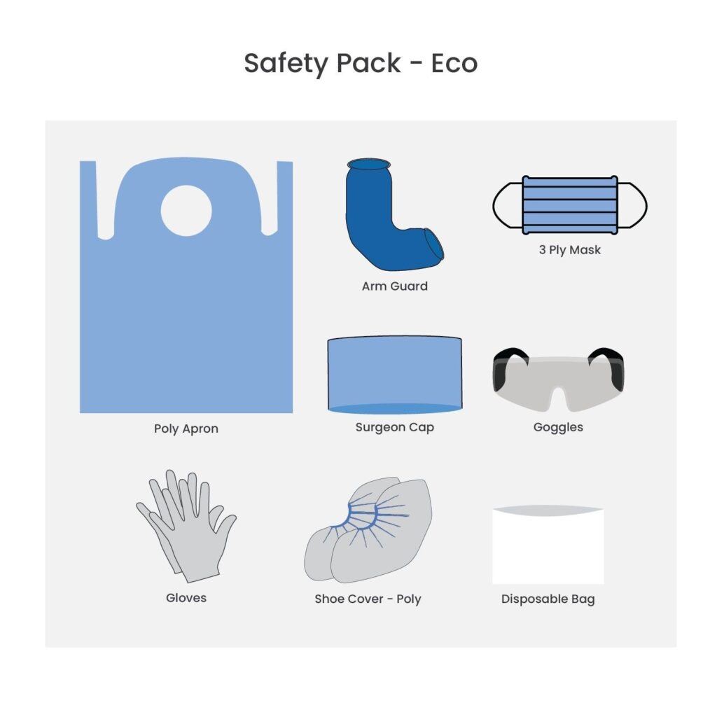 Safety Pack - Eco