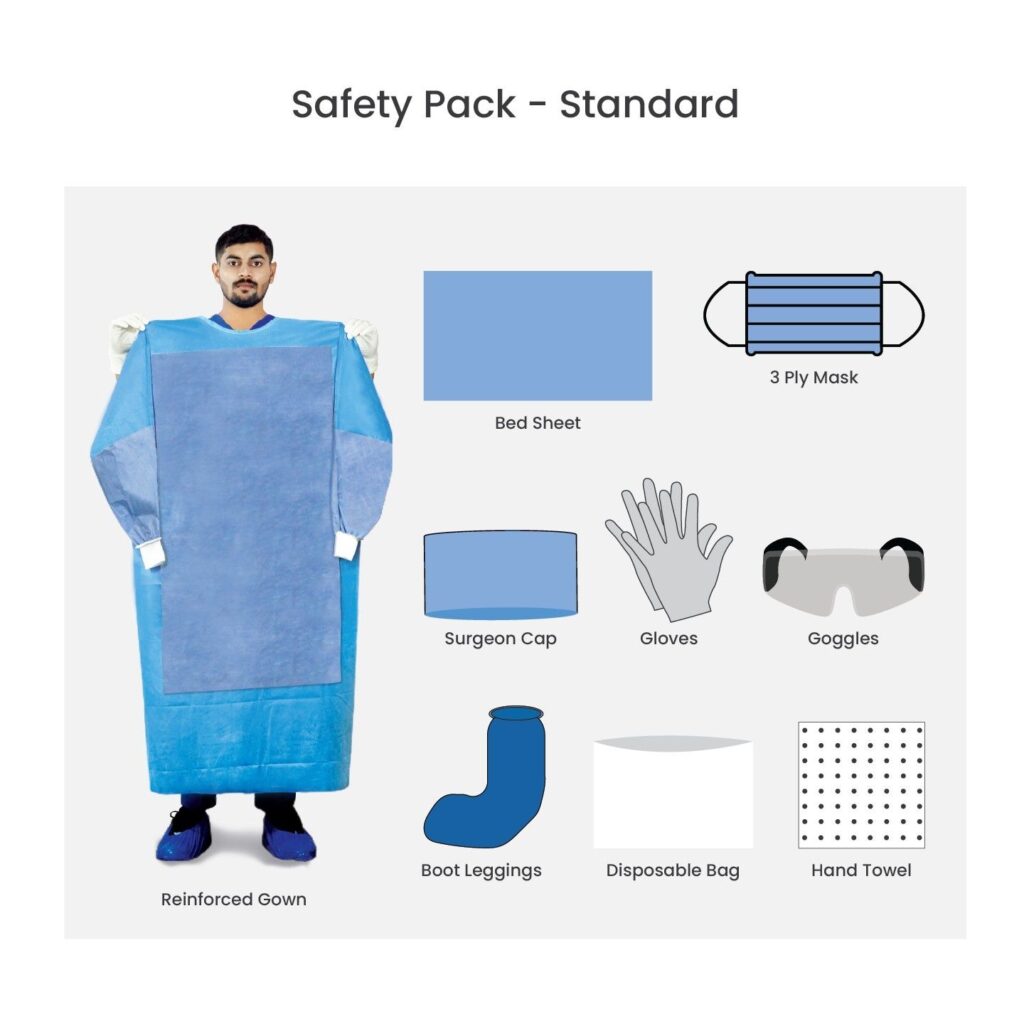 Safety Pack - Standard