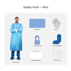 Amaryllis ultra pack with advanced surgical drapes