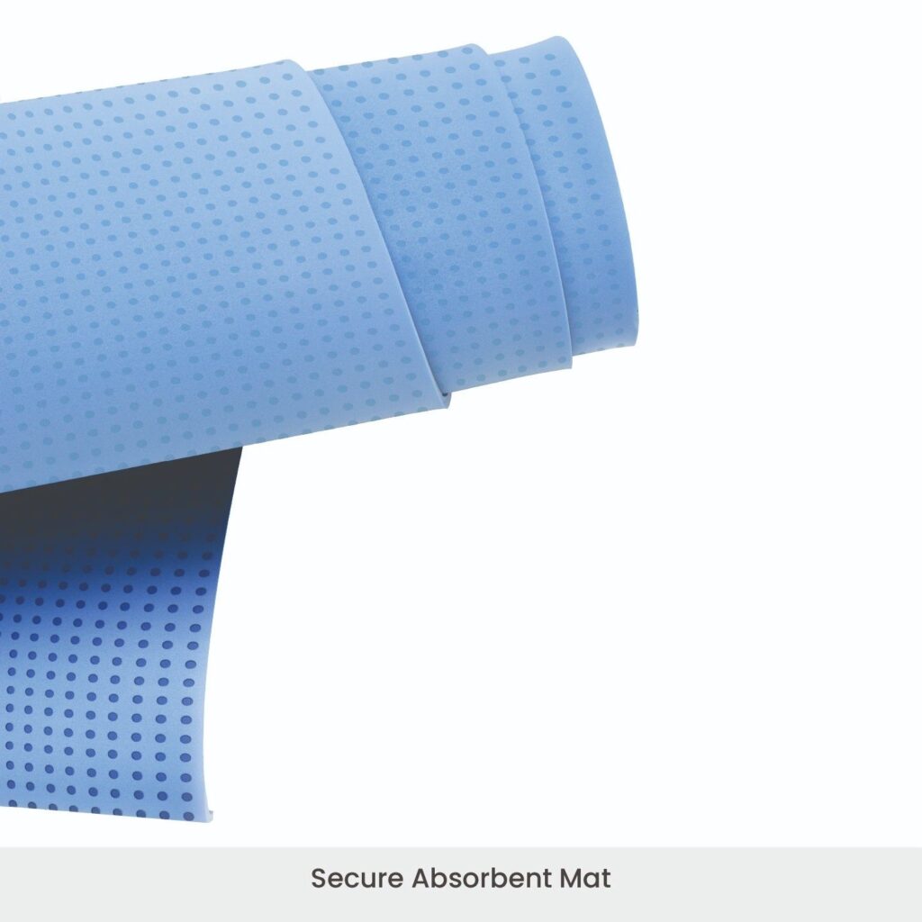 Secure Absorbent Mat