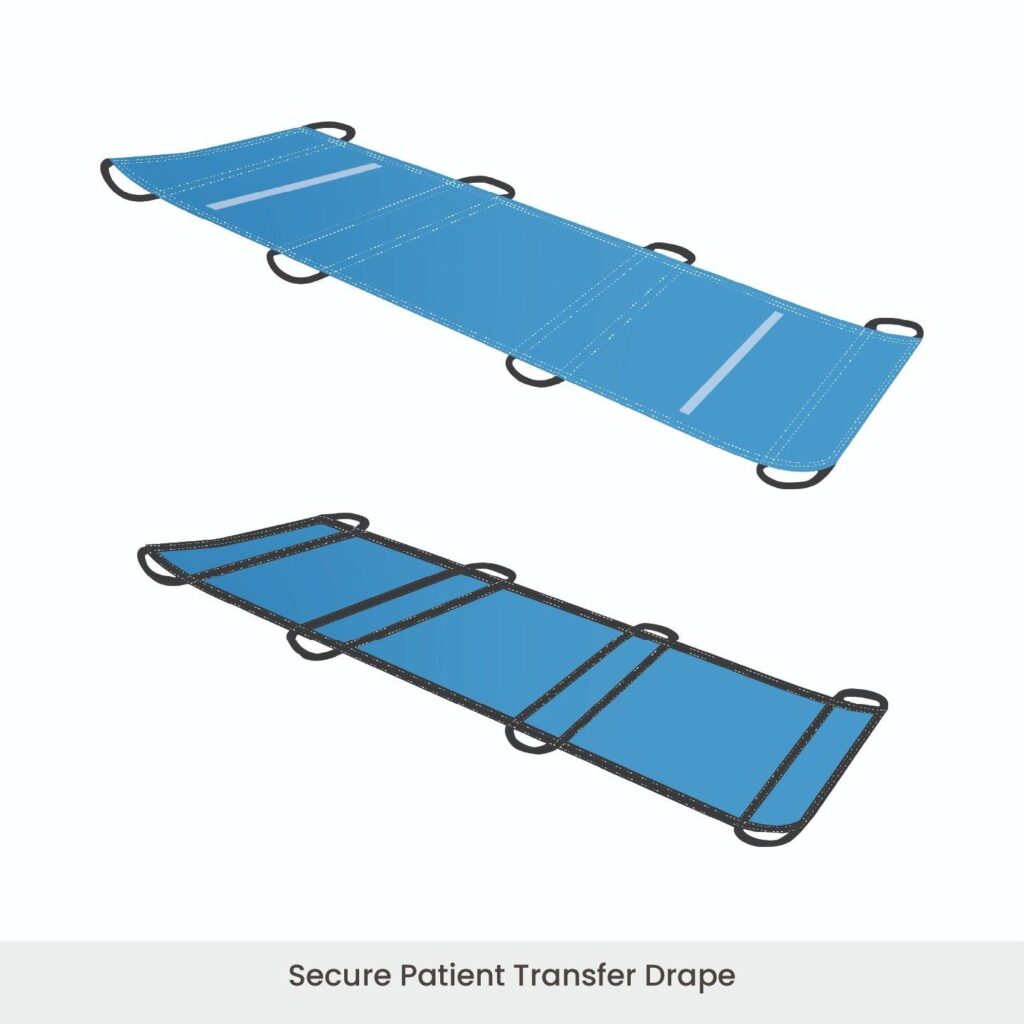 Secure Patient Transfer Drape