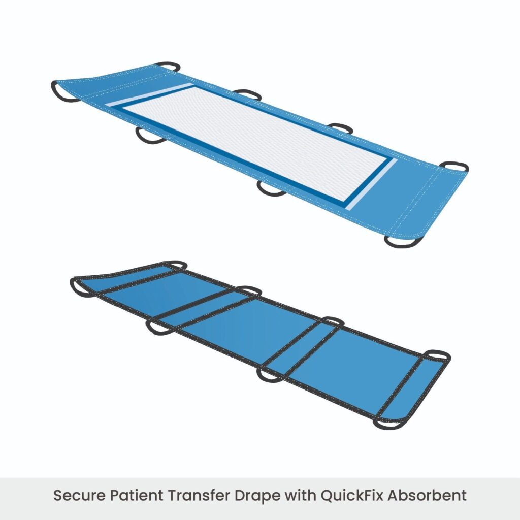 Secure Patient Transfer Drape