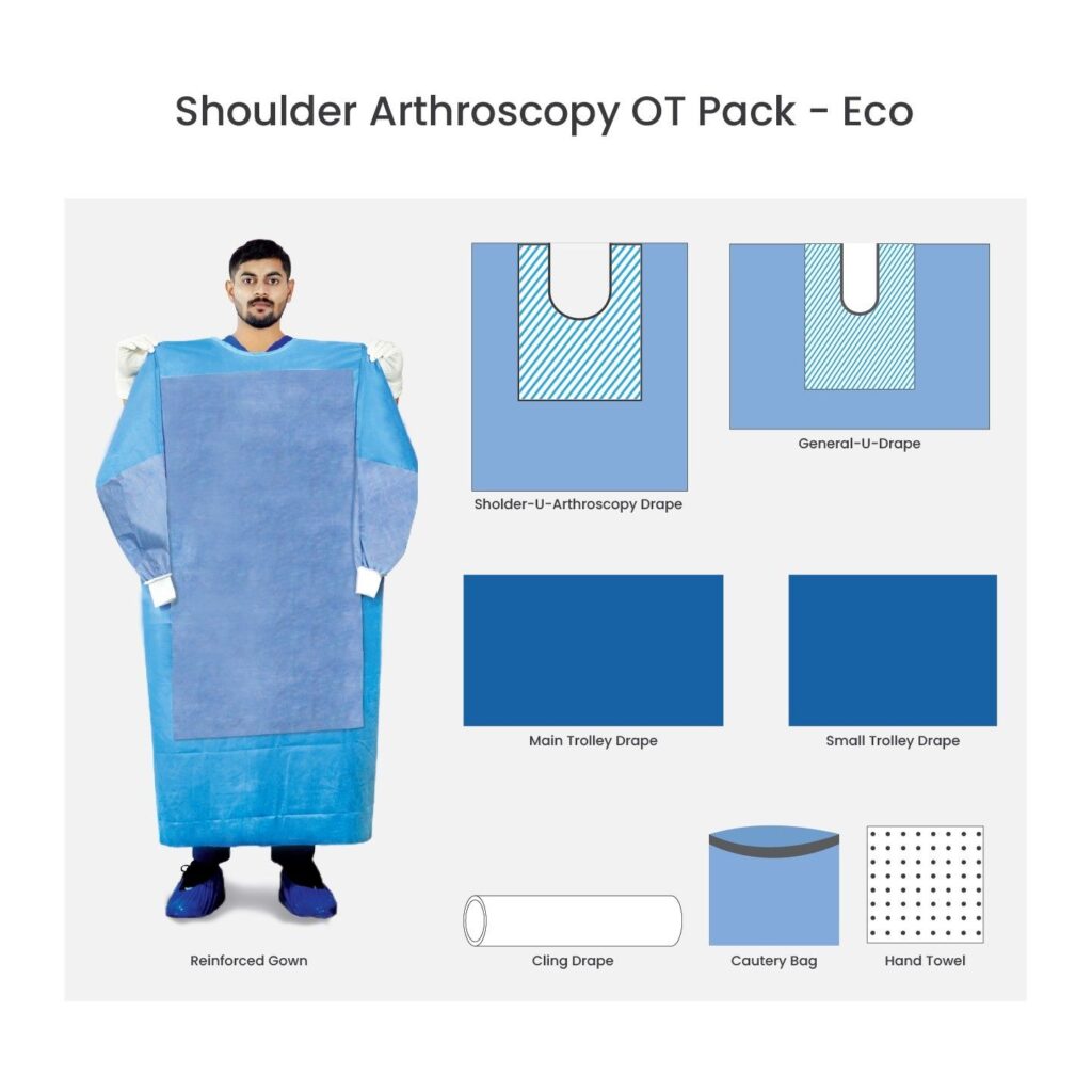 Shoulder Arthroscopy OT Pack - Eco
