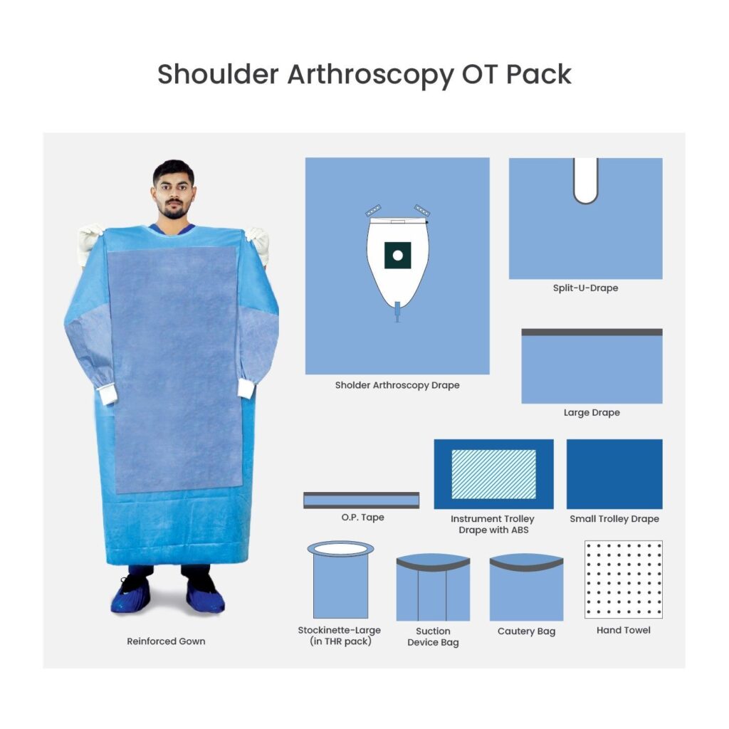 Shoulder Arthroscopy OT Pack