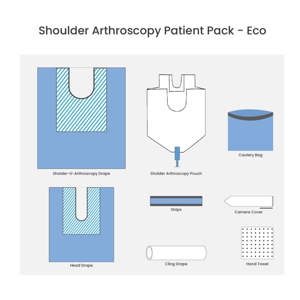 Shoulder Arthroscopy Patient Pack - Eco
