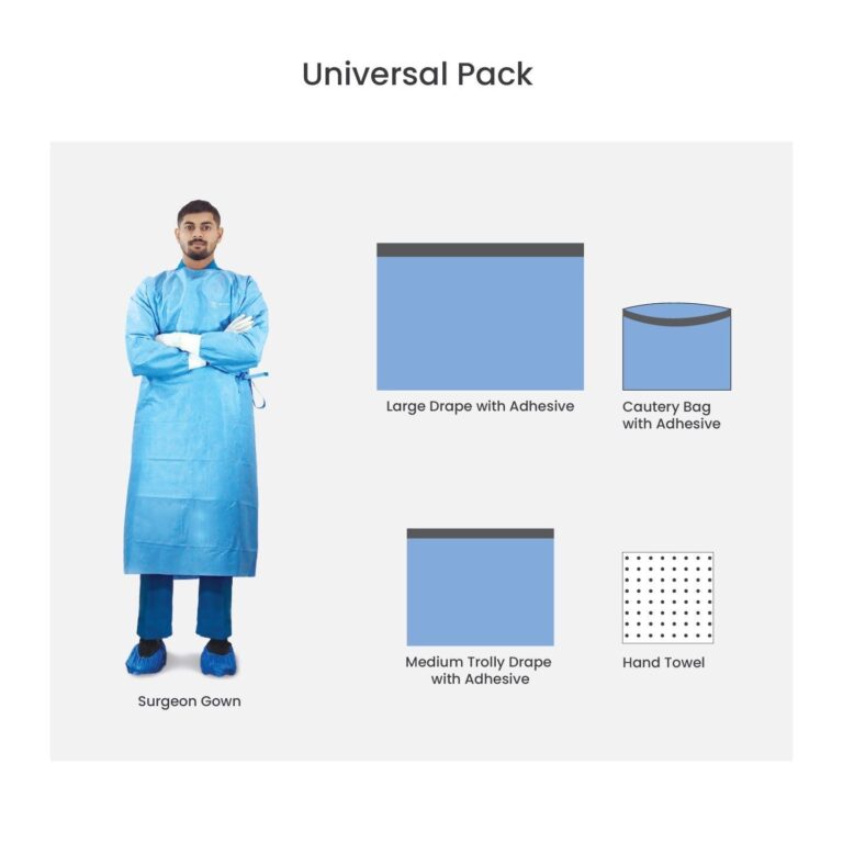 Universal surgery pack used in hospital operating rooms