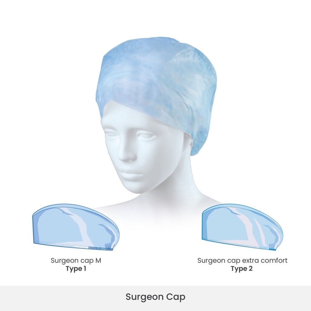 Surgeon Cap