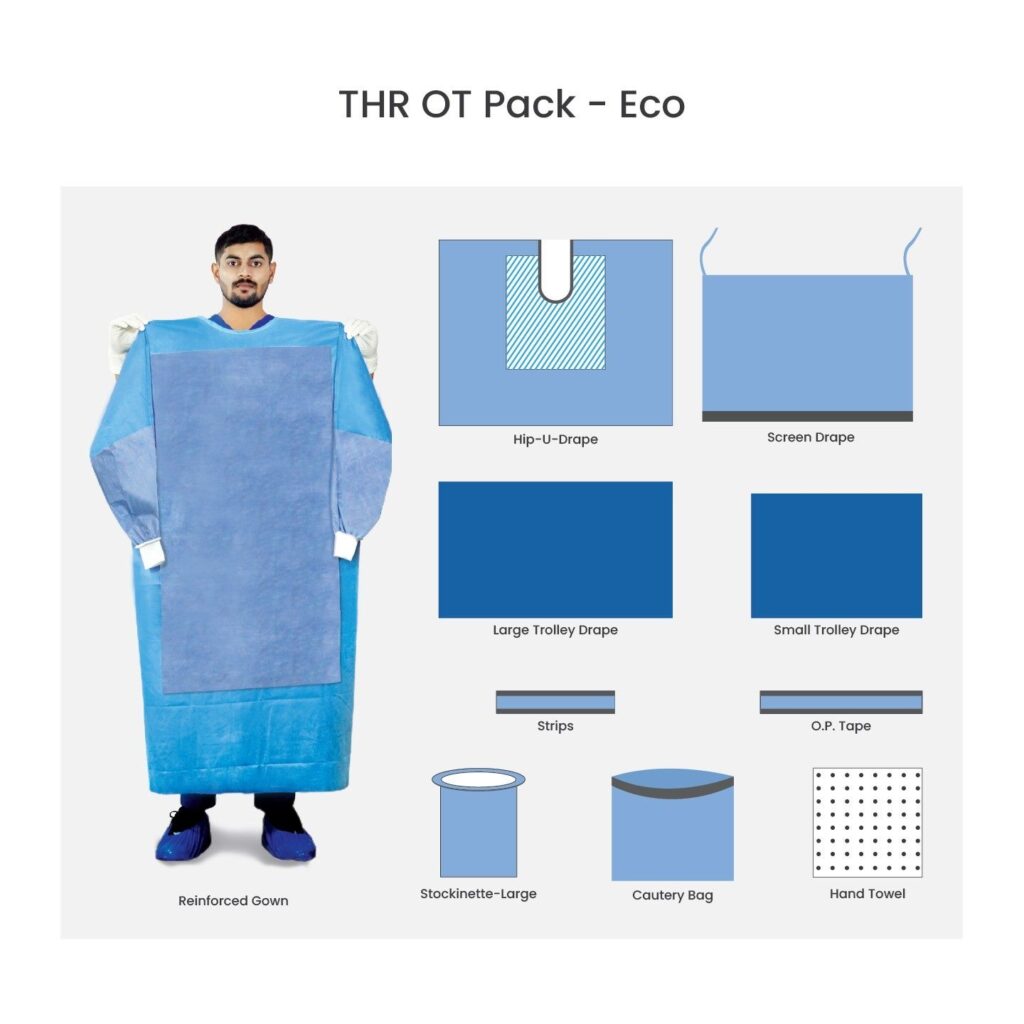 THR OT Pack - Eco