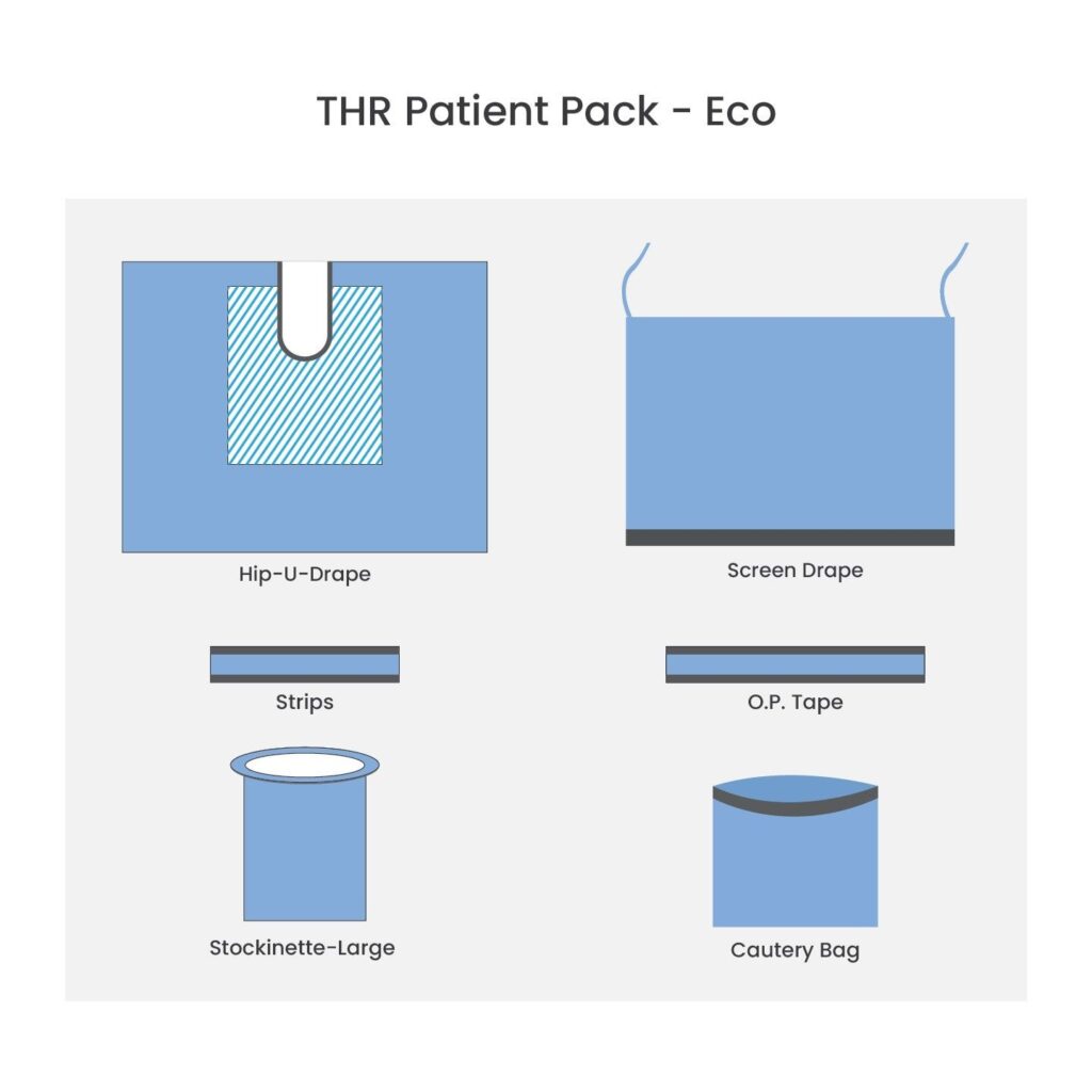 THR Patient Pack – Eco